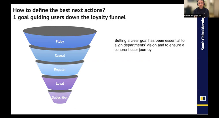 Setting specific KPIs has helped The South China Morning Post define the next best actions to move users down the loyalty funnel, Romain Rouquier, the company's vice president of data, said. Setting specific KPIs has helped The South China Morning Post define the next best actions to move users down the loyalty funnel, Romain Rouquier, the company's vice president of data, said.