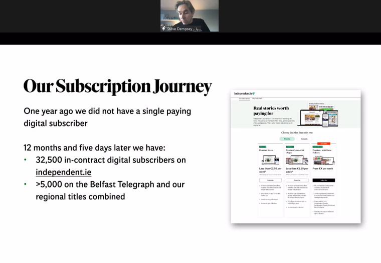Steve Dempsey, group director of publishing products at The Independent, shared the company's subscription growth.