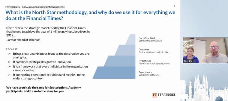 FT Strategies’ Daisy Donald, principal consultant and head of Americas, and Tim Part, senior manager, discuss the company's North Star framework.