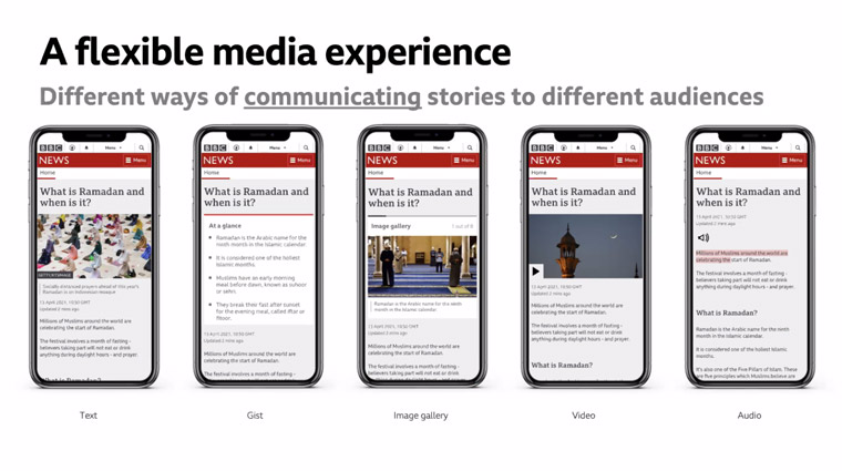 A flexible media experience allows publishers to tell stories in different ways to different audiences.