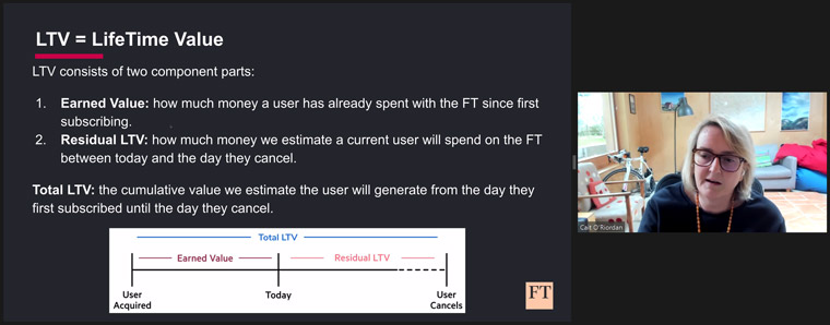 Cait O’Riordan, chief product and information officer for the FT, discussed the company's new North Star: Lifetime Value.