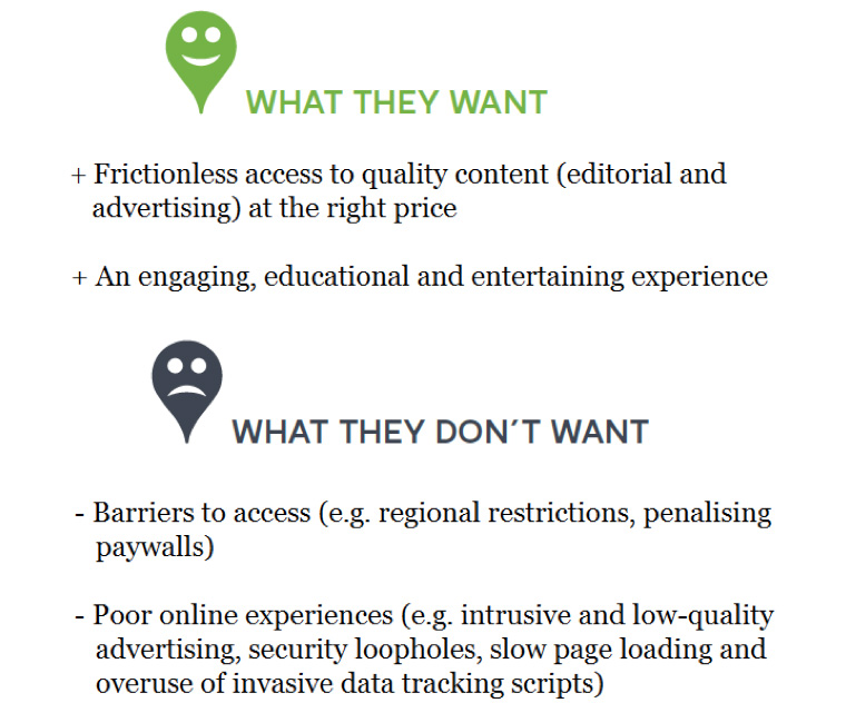 Readers are discerning and not afraid to voice their opinions about content.