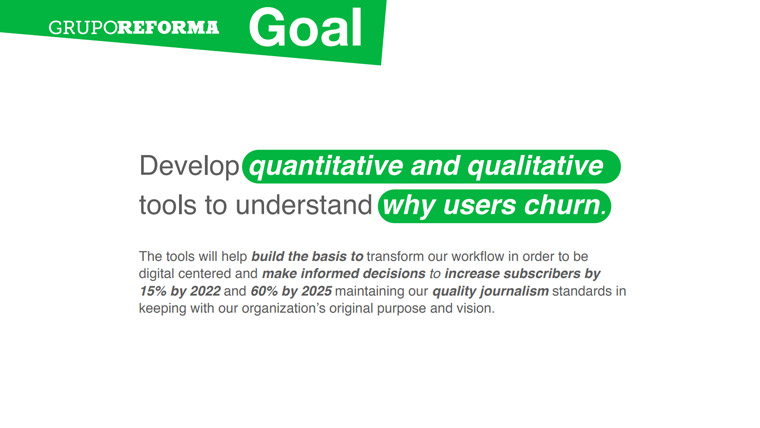 Grupo Reforma's first step was to develop tools to help it better understand why readers churn.