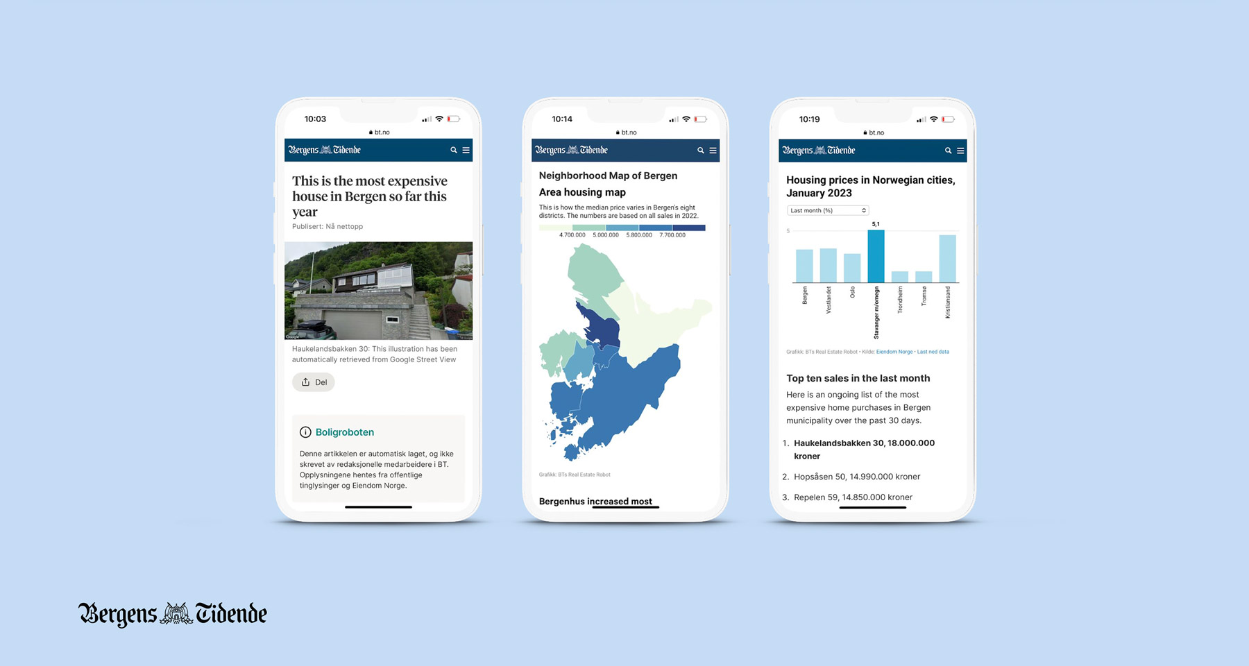 Schibsted’s Bergens Tidende, Stavanger Aftenblad share automated content wins